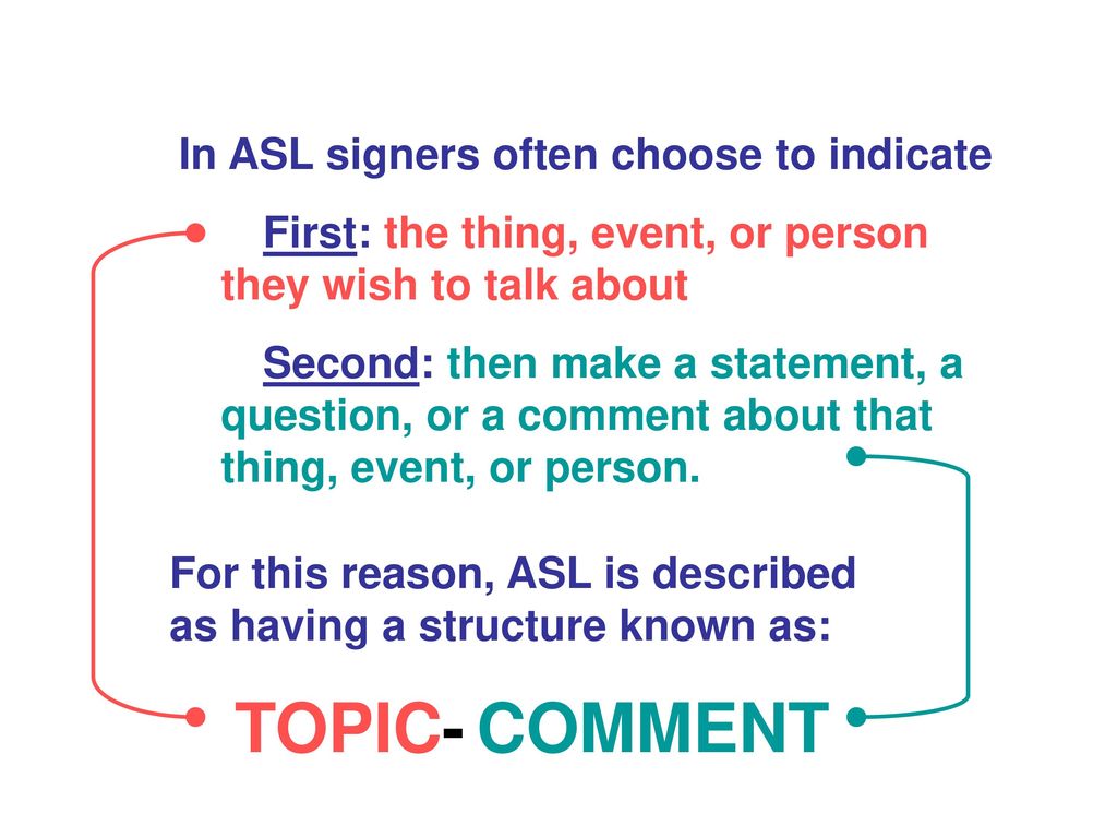 topic in tagalog