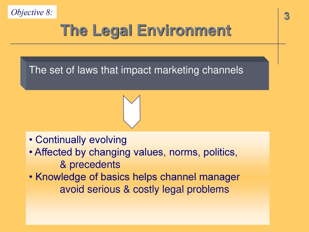 The Legal Environment 3 The set of laws that impact marketing channels