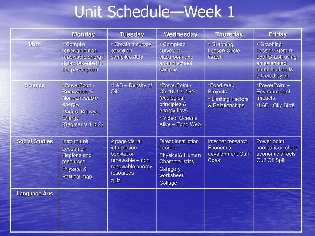 The Benefits And Consequences Of Dependency On Non Renewable Energy - 18 unit
