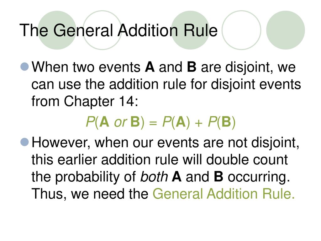 Chapter 15 probability rules ppt download