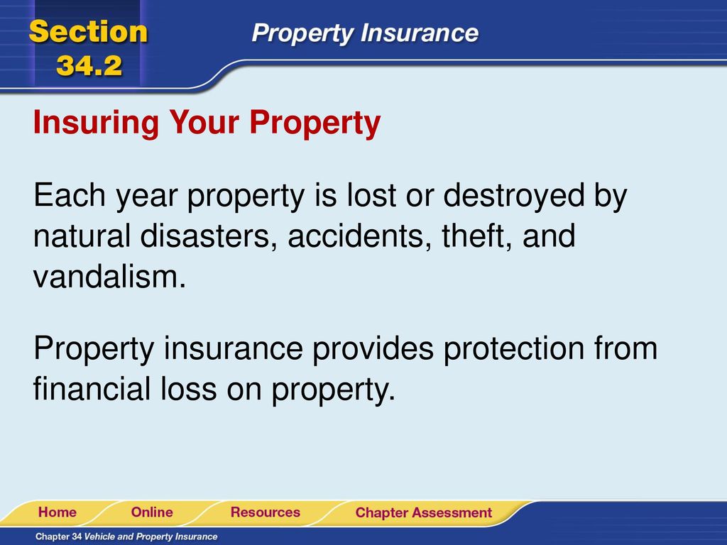 Insuring Your Property