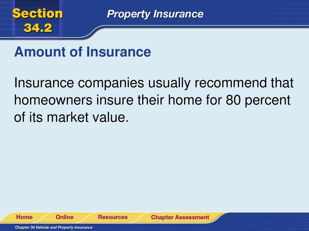 Amount of Insurance Insurance companies usually recommend that homeowners insure their home for 80 percent of its market value.