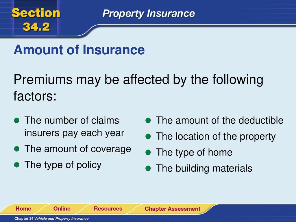 Premiums may be affected by the following factors: