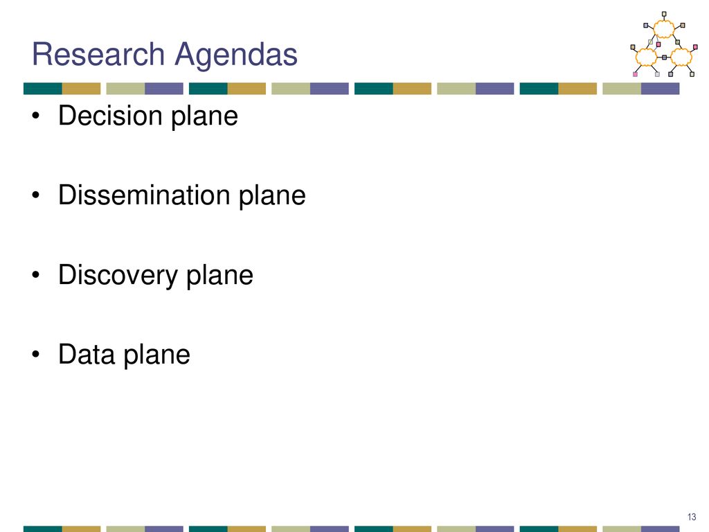 Research Agendas Decision plane Dissemination plane Discovery plane