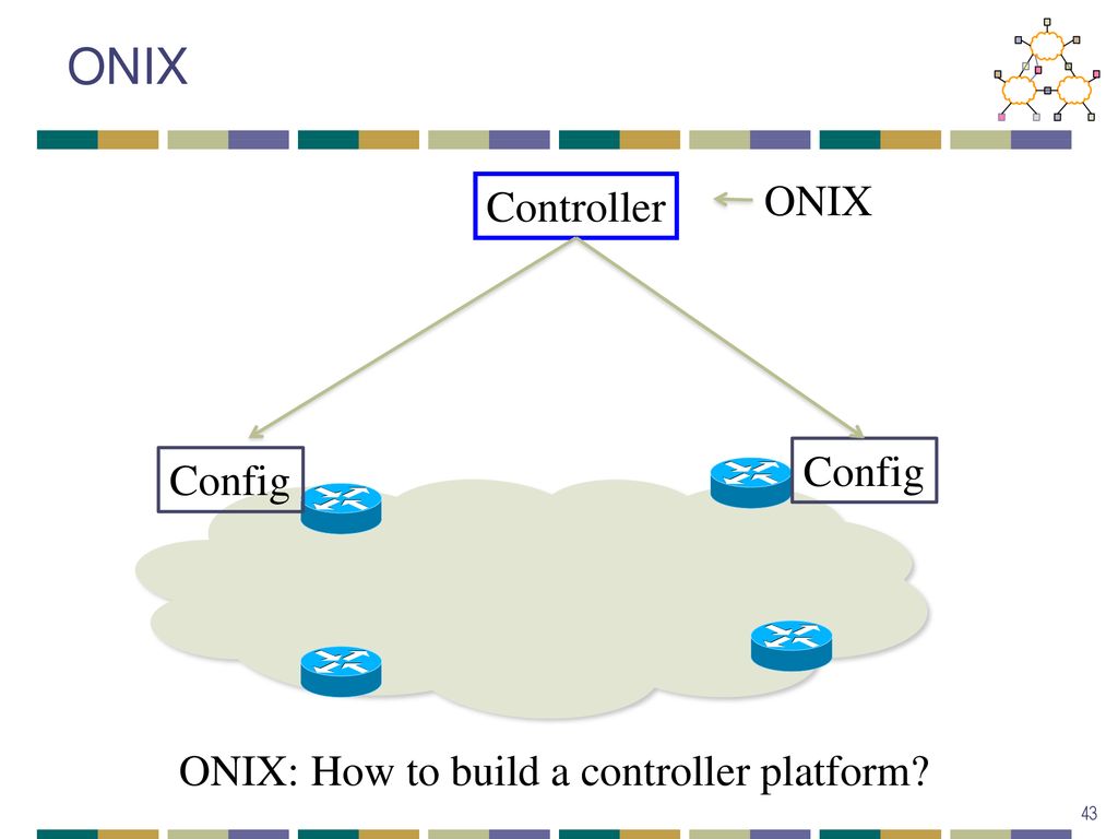 ONIX ONIX Controller Config Config