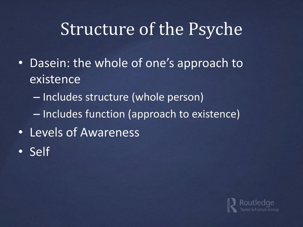 Structure of the Psyche