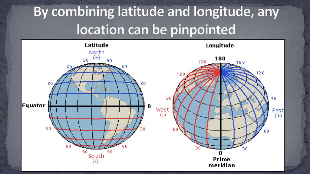 By combining latitude and longitude, any location can be pinpointed