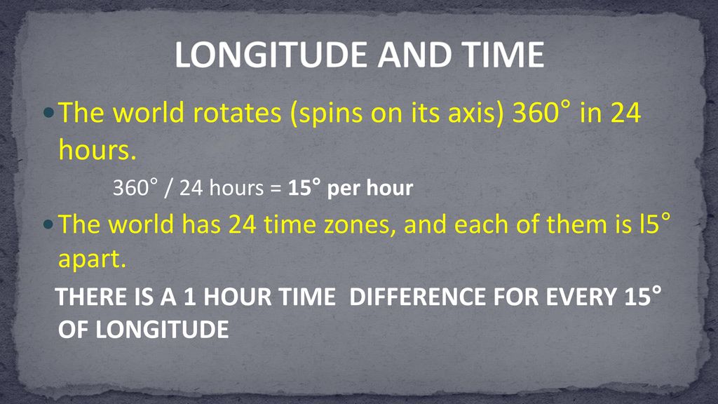 LONGITUDE AND TIME The world rotates (spins on its axis) 360° in 24 hours. 360° / 24 hours = 15° per hour.