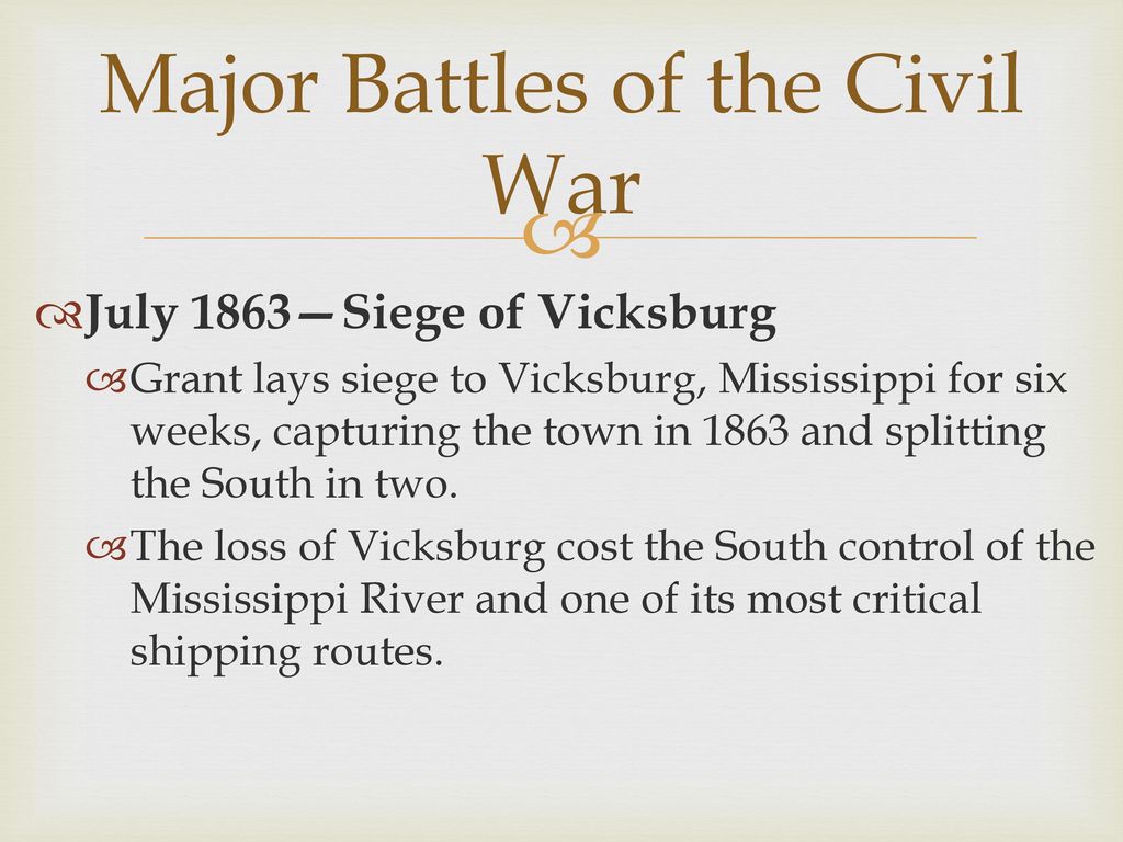 Defining Battles of the Civil War