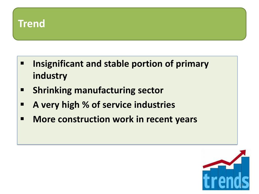 Trend Insignificant and stable portion of primary industry