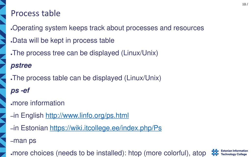 User environment and processes Operating systems I ppt download