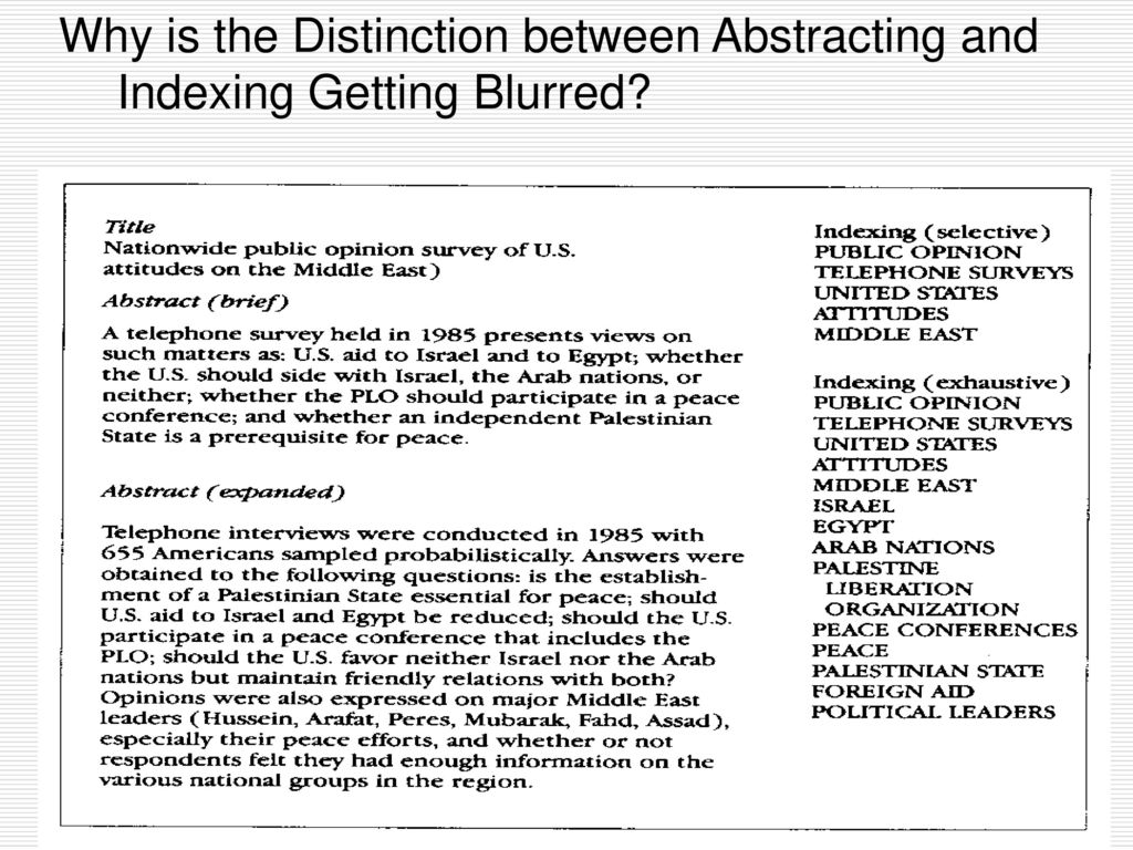 Subject Access Indexing And Abstracting Ppt Download