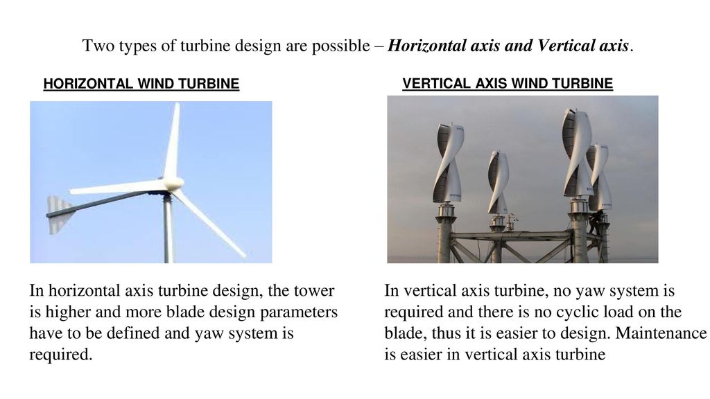 VERTICAL AXIS TURBINE Most of the world's energy resources ...