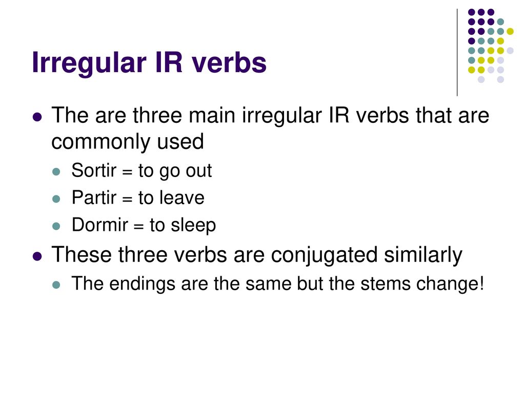 Knowing Regular Ir Verbs And Their Conjugation Ppt Download