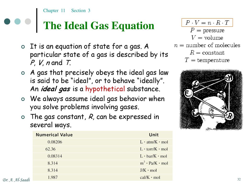 Chapter 11 Gases Ppt Download