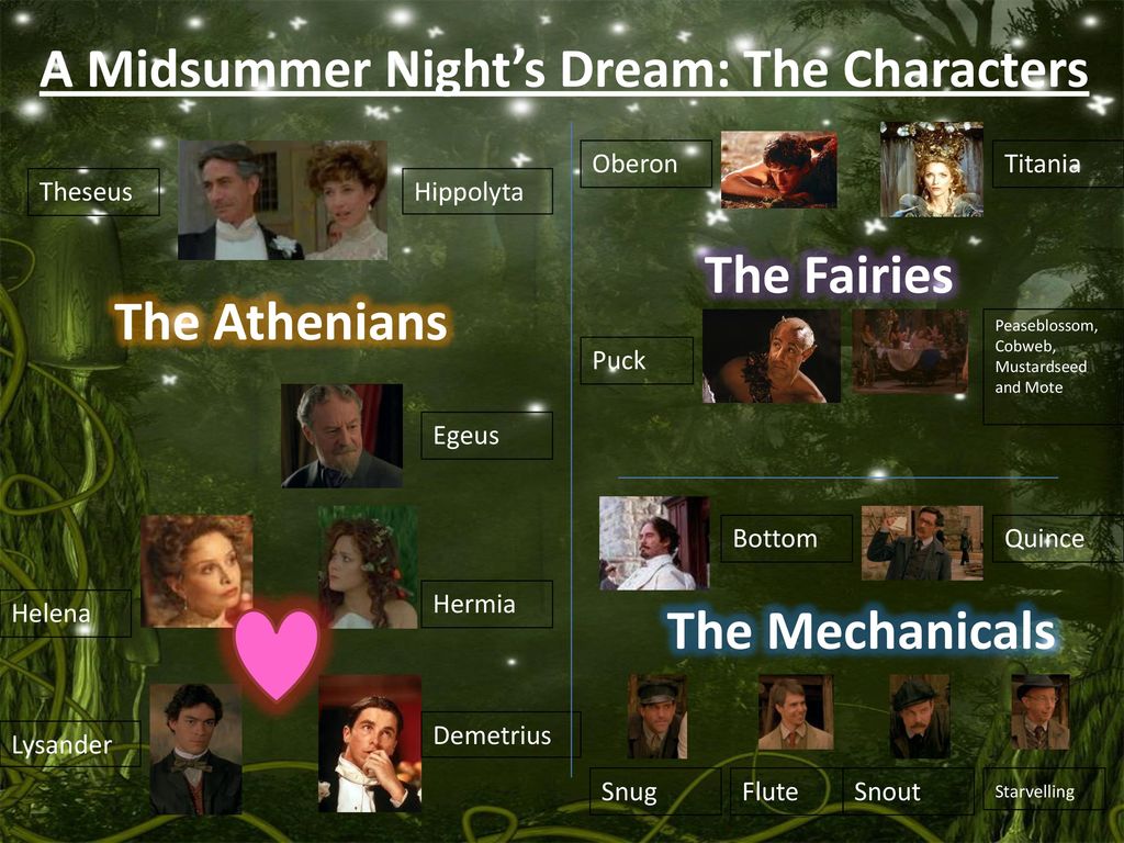 A Midsummer Night's Dream