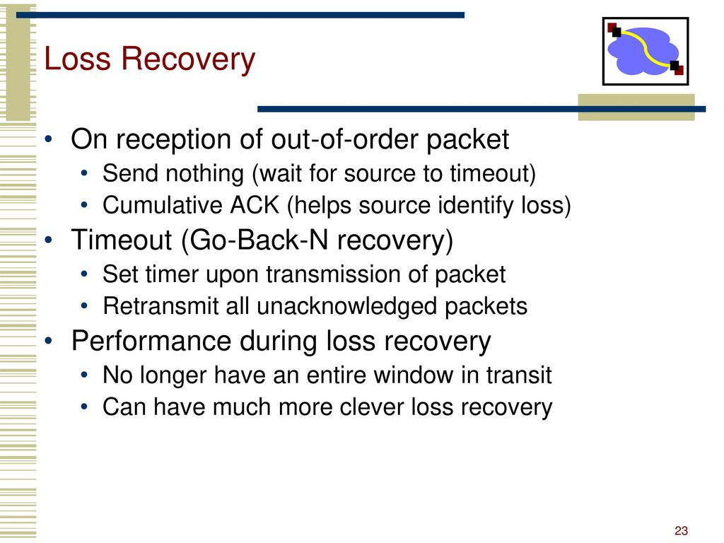 Loss Recovery On reception of out-of-order packet