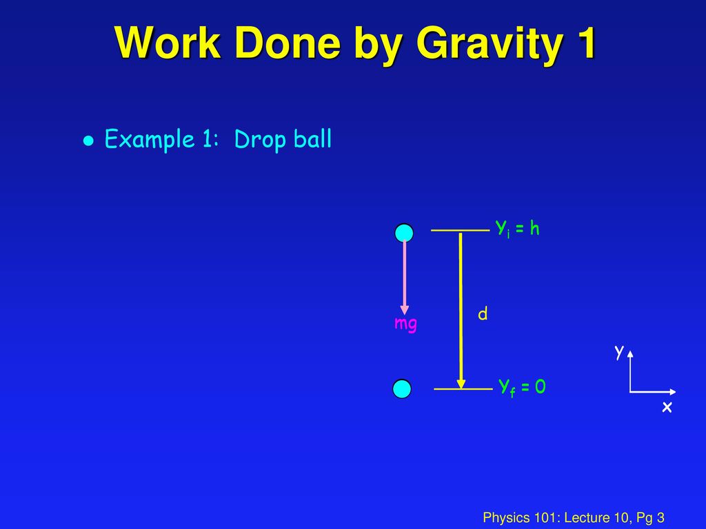 Work Done by Gravity 1 Example 1: Drop ball Yi = h Yi = h d mg mg y y