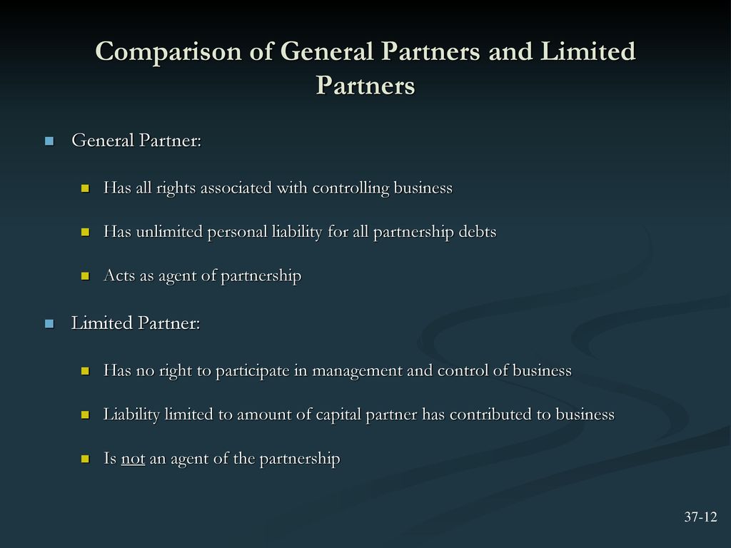 Partnerships Termination And Limited Partnerships Ppt Download