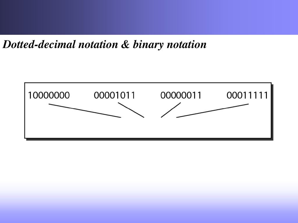 Network layer and logical addresses ppt download