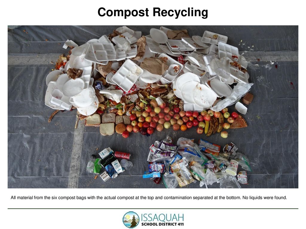 Compost Recycling