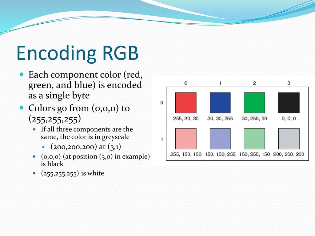 Rᴰ」 ⚡️ on X: Me and @ODDCOGS deciding teal and photonegative
