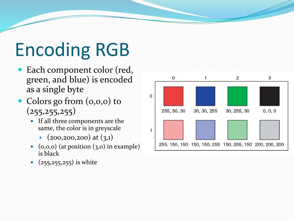 Rᴰ｣ ⚡️ on X: Me and @ODDCOGS deciding teal and photonegative