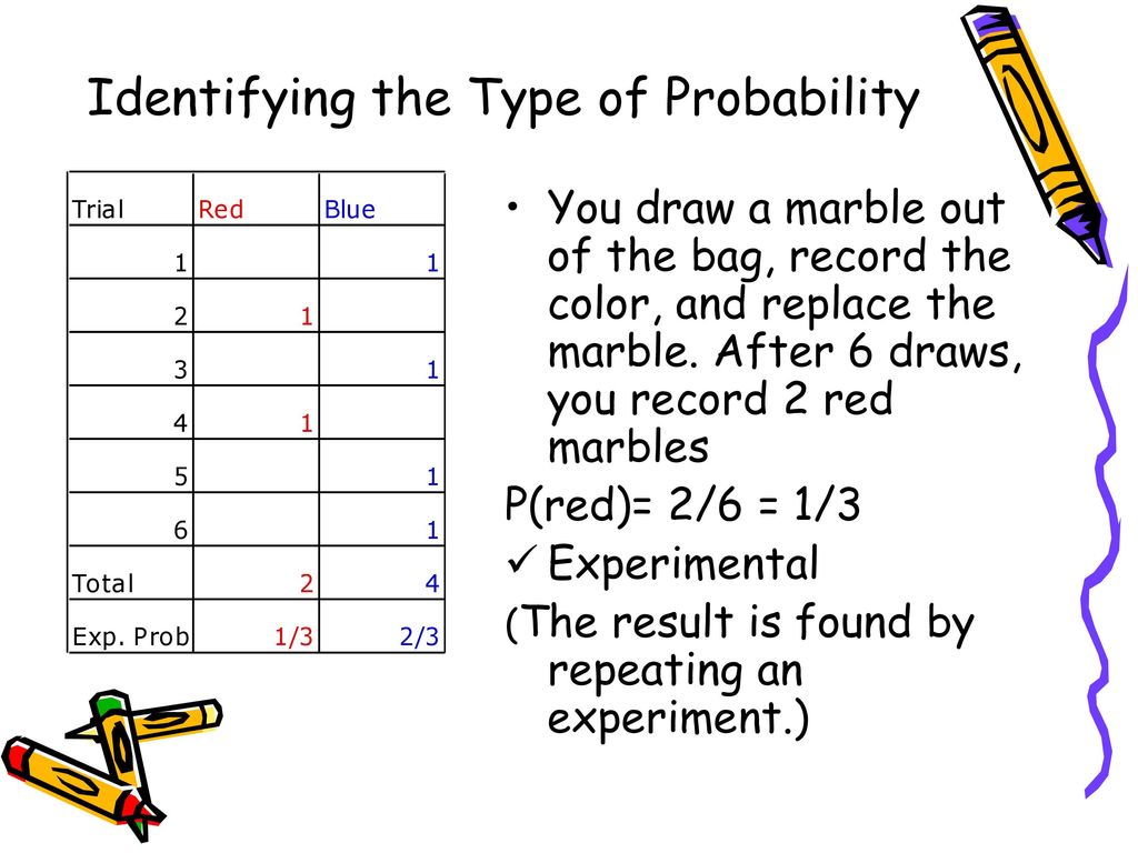 Lesson 10 3 Experimental And Theoretical Probability Ppt Download