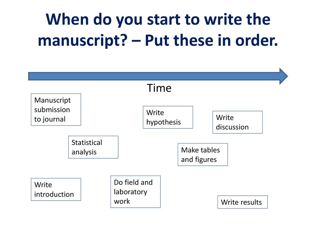 Manuscript writing Daniel Murphy The University of Western