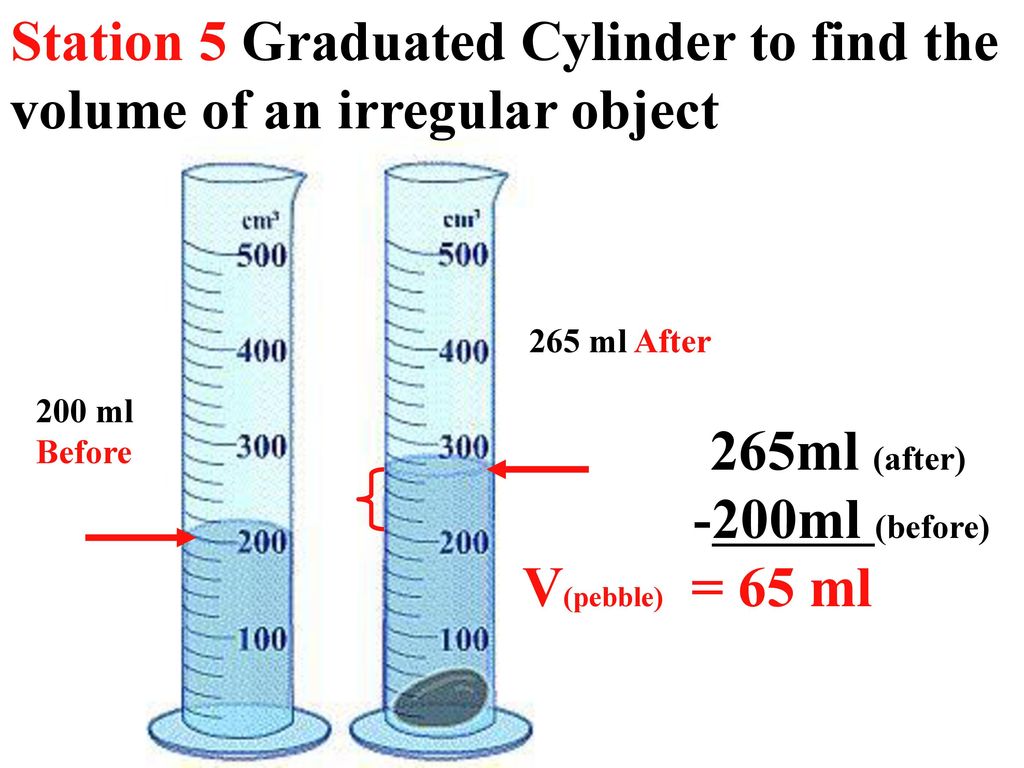 Station 5 Graduated Cylinder to find the volume of an irregular object