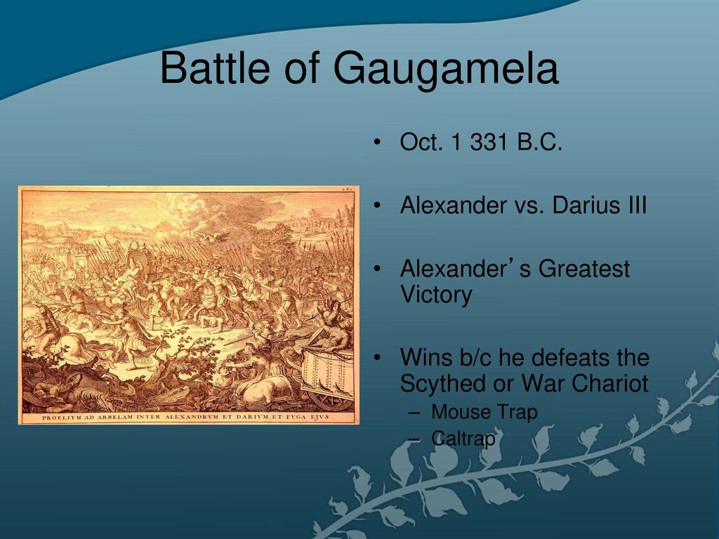 Alexander the Great: Conqueror of the World - ppt download