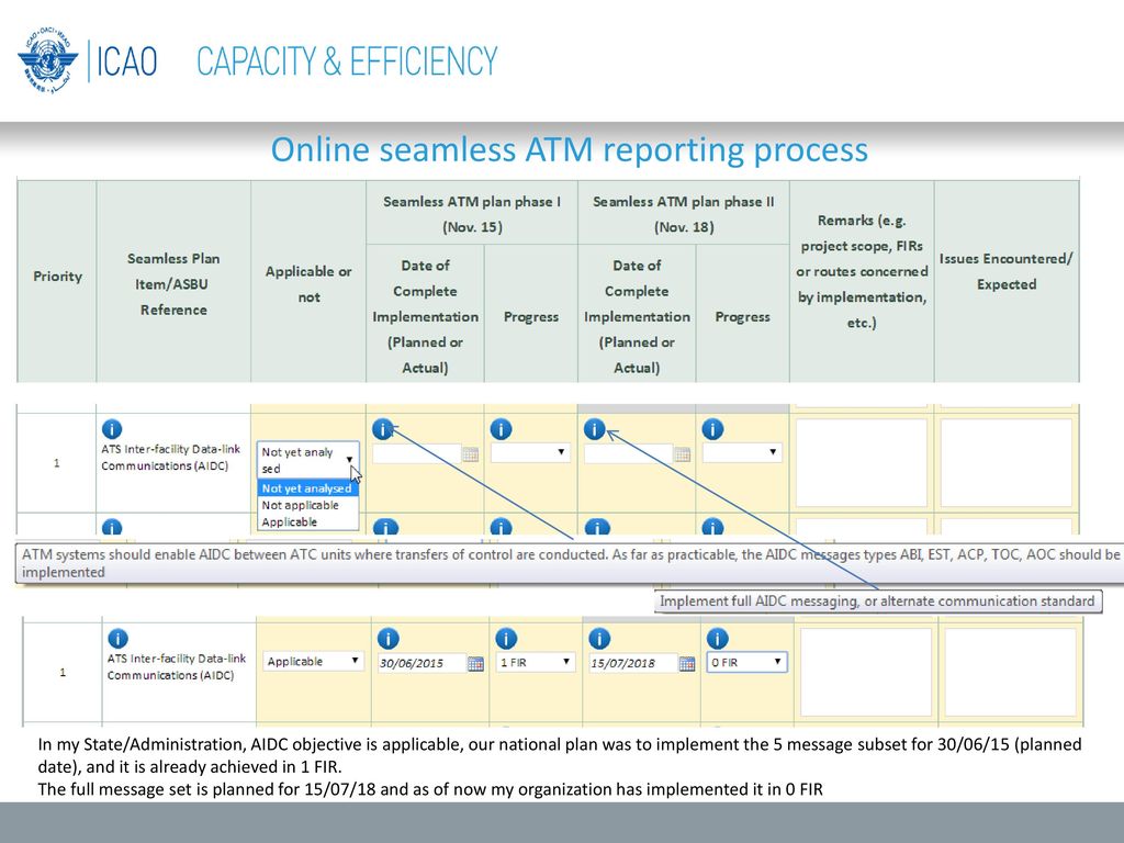 Online seamless ATM reporting process