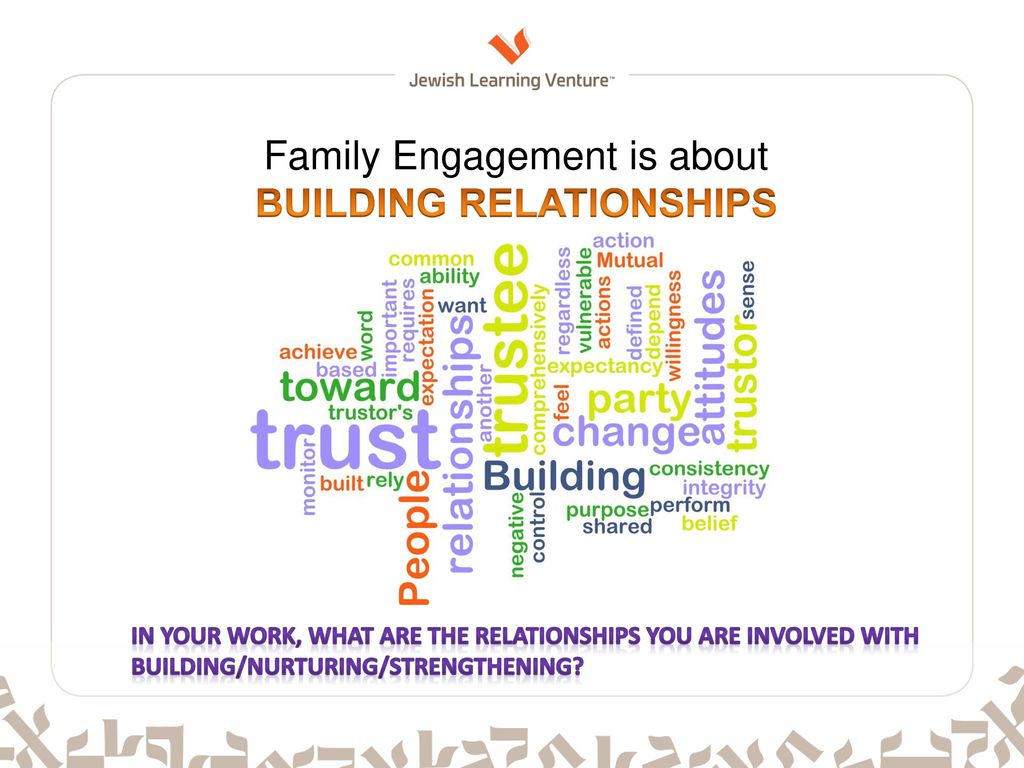 Family Engagement is about BUILDING RELATIONSHIPS