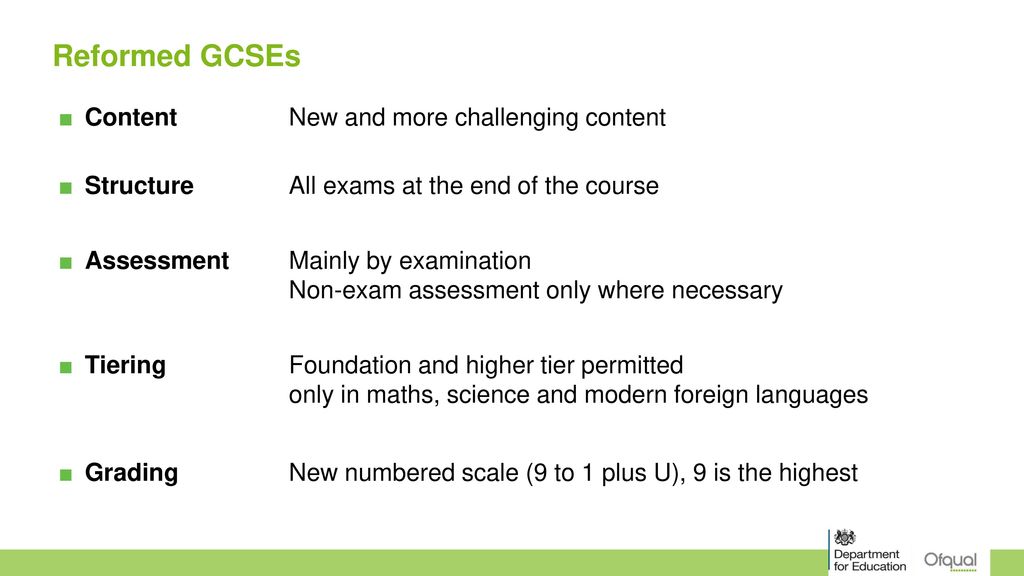 GCSE AS And A Level Reforms In England Updated March Ppt Download gcse-as-and-a-level-reforms-in-england-updated-march-ppt-download