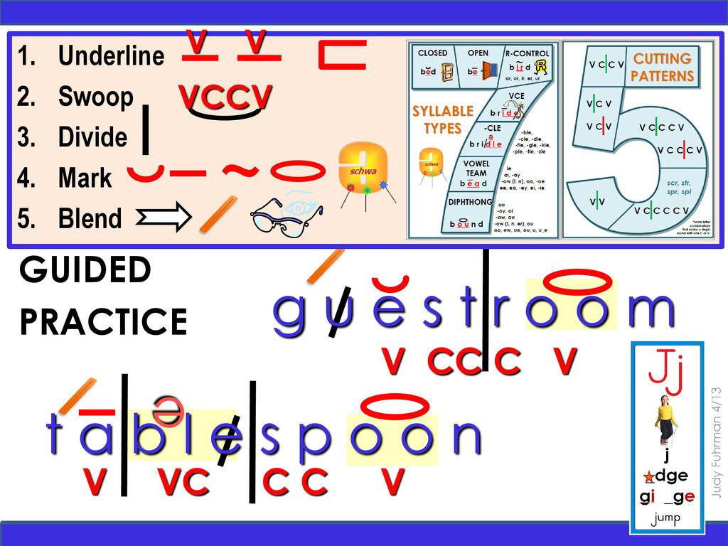 Focus On Syllabication Please Read The Slide Notes Ppt Download