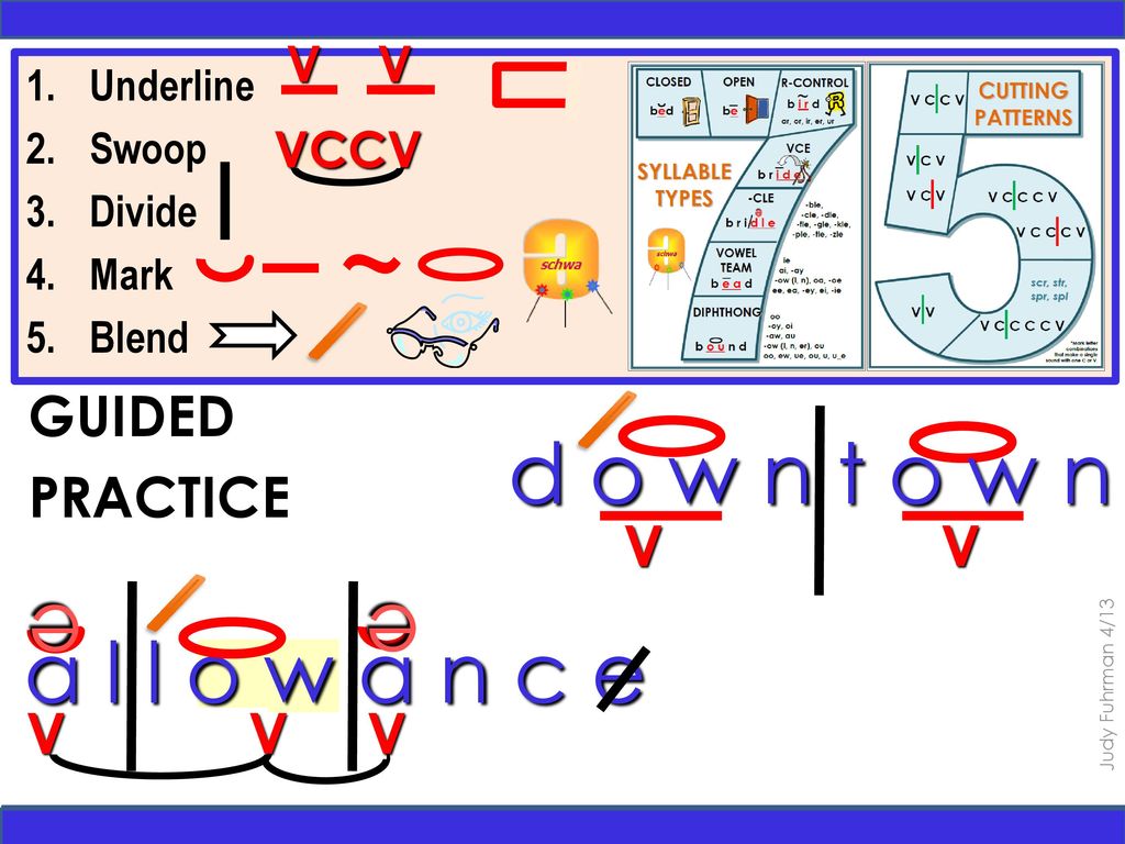 Focus On Syllabication Please Read The Slide Notes Ppt Download