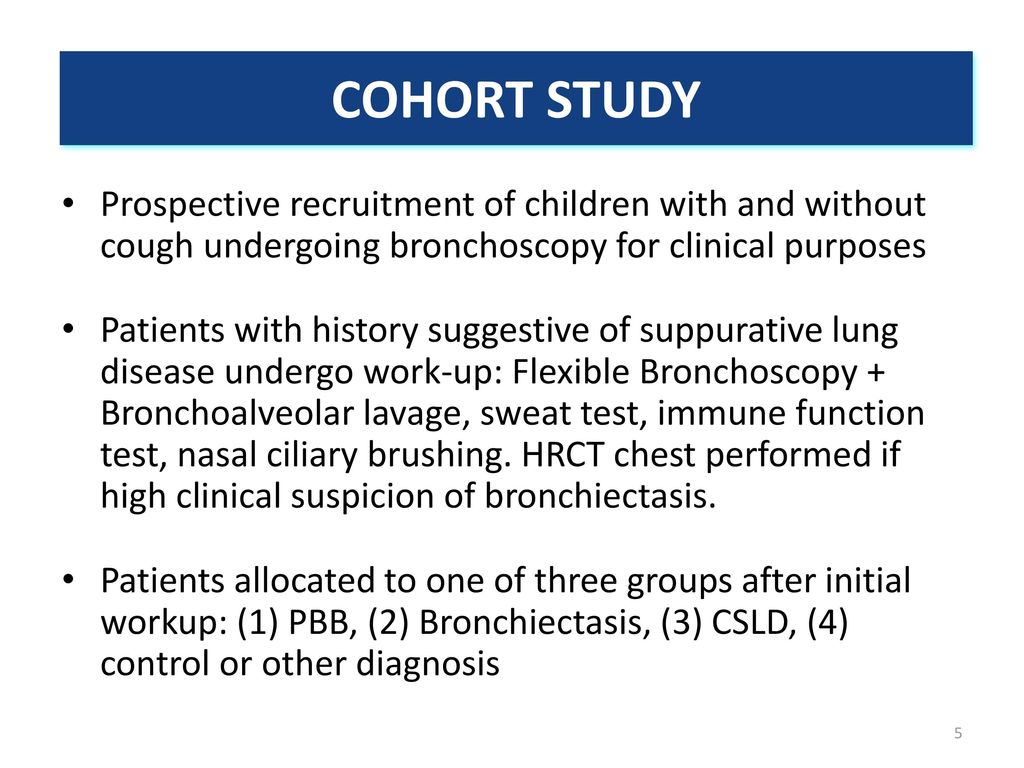 Risk for development of bronchiectasis in patients with Protracted