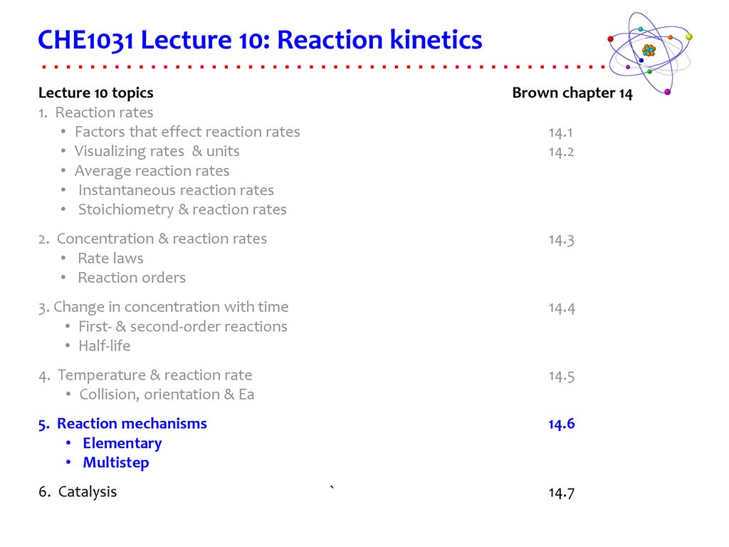 M13q10 Mechanisms And Multistep Reactions Reaction Profiles Rate