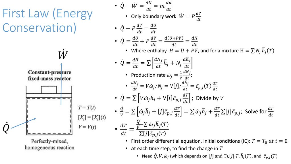 Me 475 675 Introduction To Combustion Ppt Download