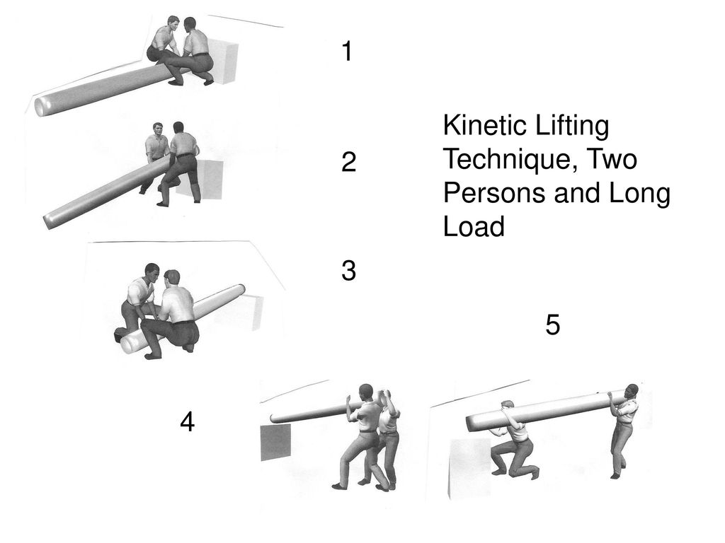 Recognised Safe Lifting and Handling Techniques - ppt download