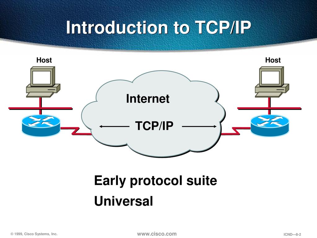 Что такое tcp ip. TCP IP логотип. Протокол TCP/IP. IP-протокол. Протокол TCP картинка.