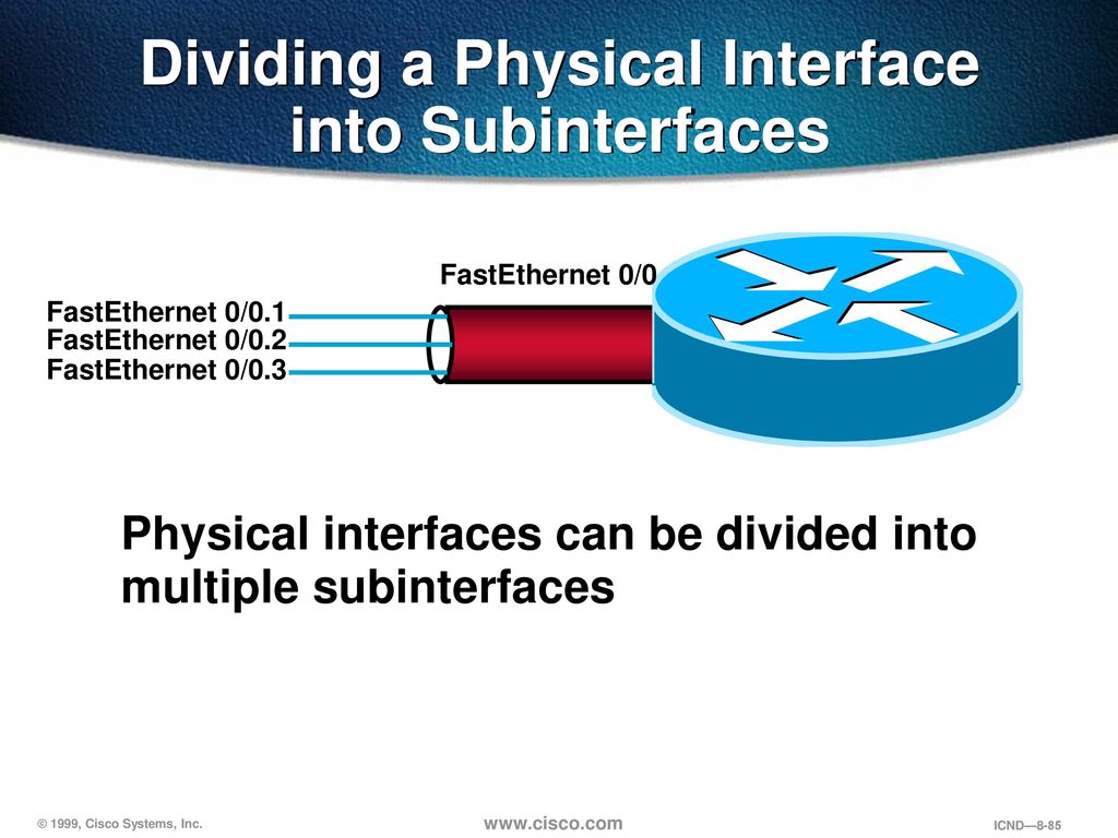 Physical interface