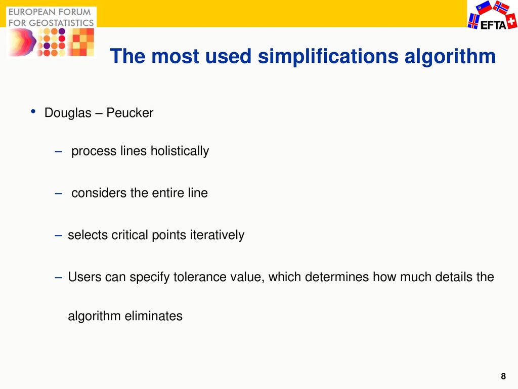 The most used simplifications algorithm
