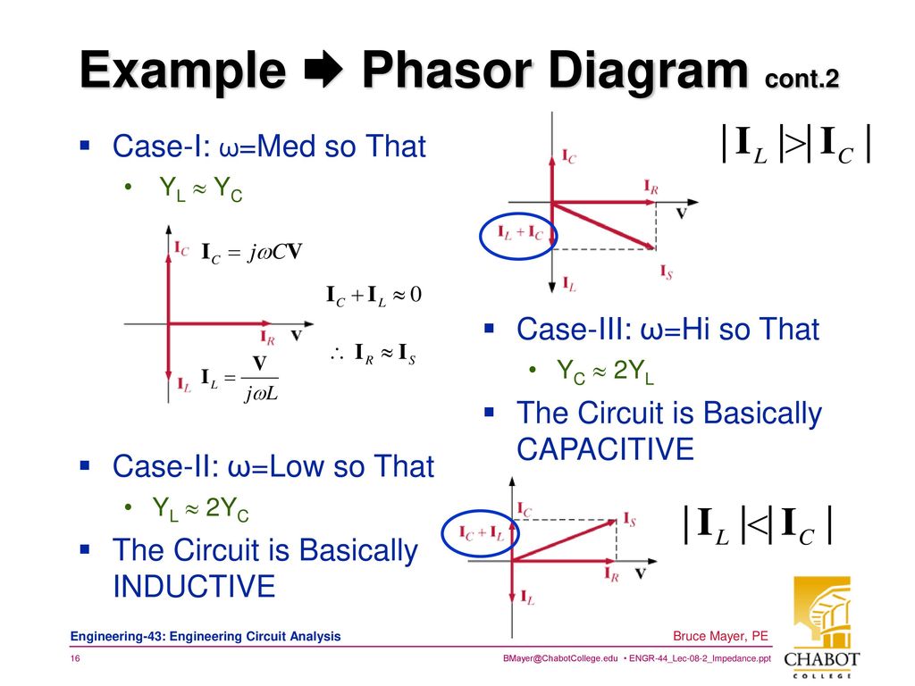 Example  Phasor Diagram cont.2