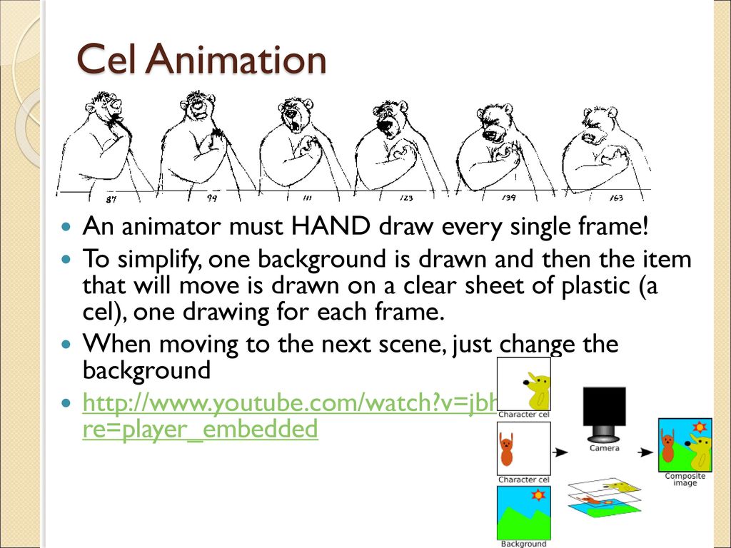 Animation Computer Science 1033 – Week 8 - ppt download