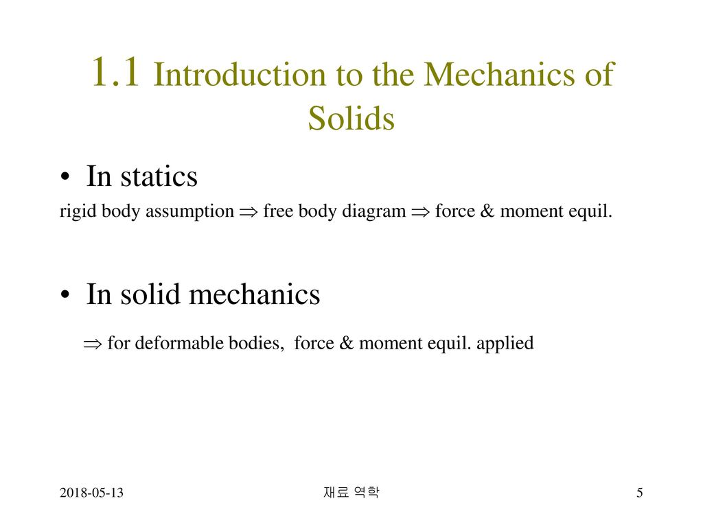 1.1 Introduction to the Mechanics of Solids