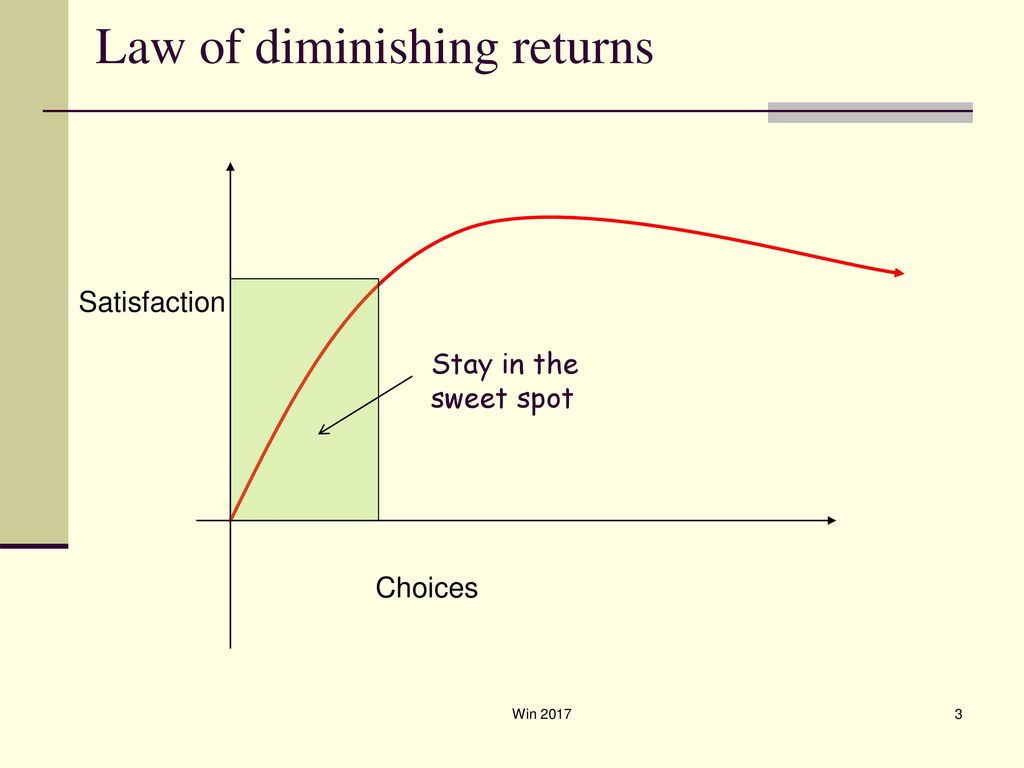 Shut Down Analysis Paralysis and Start to “Satisfice”