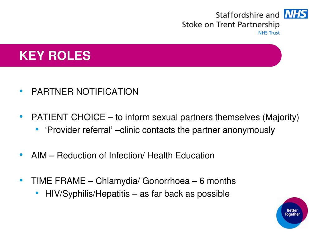 Partner Notification And The Role Of The Health Advisor 2 Ppt Download 