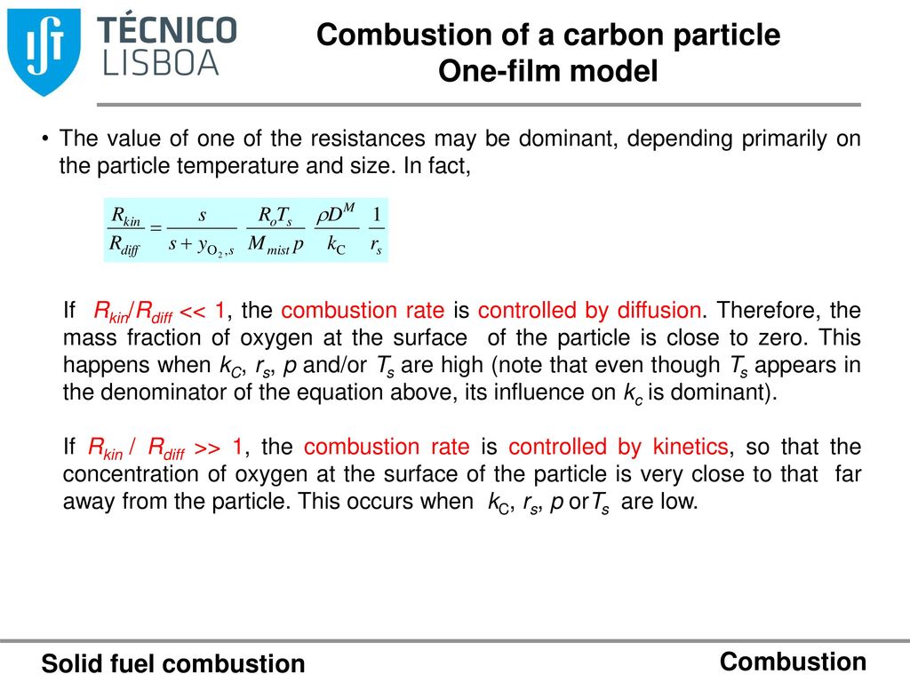 Combustion of a carbon particle