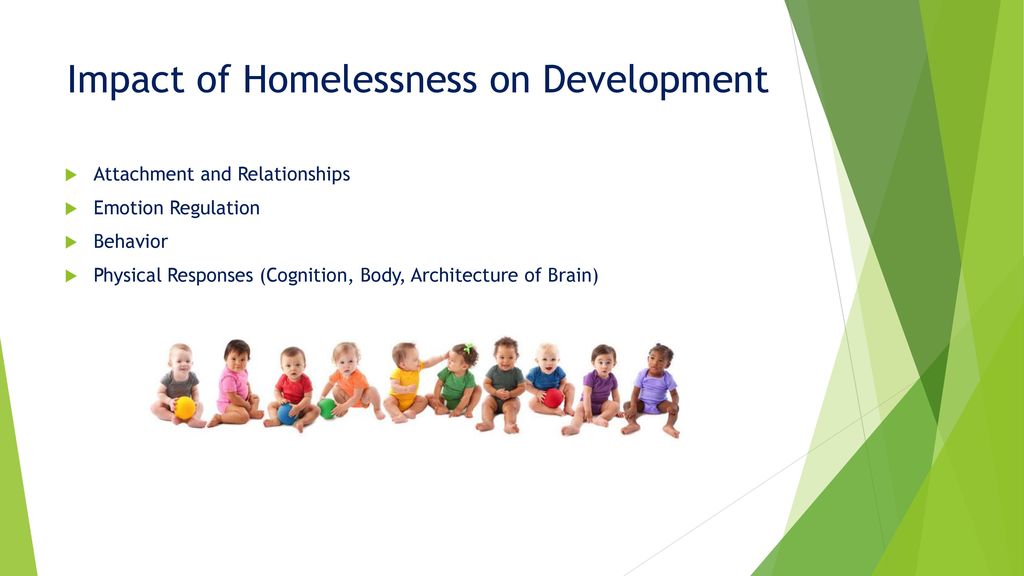 The Impact Of Homelessness On Children's Development - Ppt Download